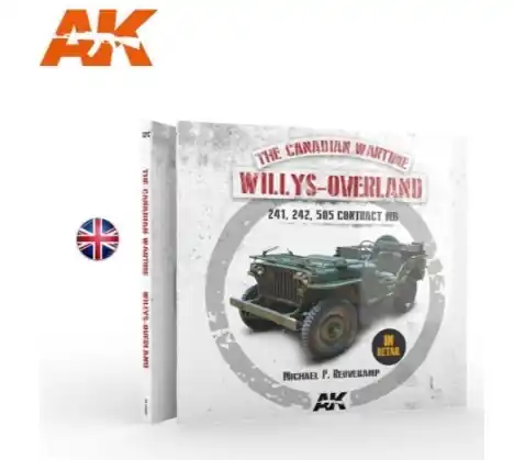 WILLYS – OVERLAND Offerta