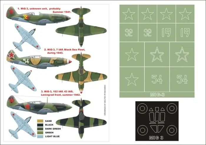 Prezzo Ridotto MIG-3