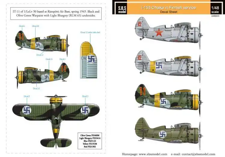 Polikarpov I-153 Affare