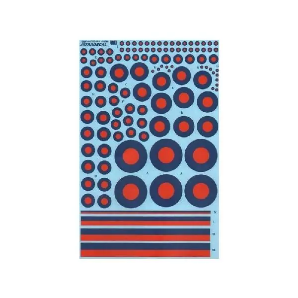Super Prezzo RAF POST WAR RED/BLUE TACTICAL ROUNDELS