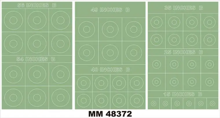 Must-Have RAF ROUNDELS TYPE B