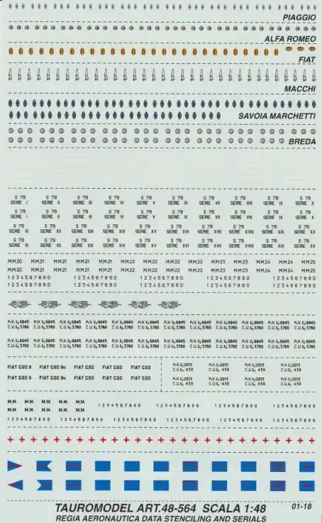 Regia Aeronautica Data Stenciling Soddisfatti O Rimborsati