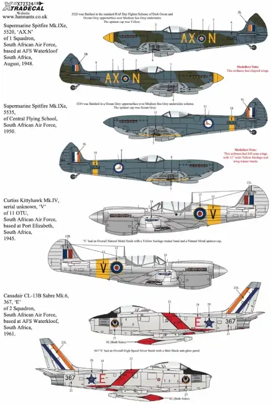 SAAF Fighters/Attack Aircraft Ultimissimo Modello