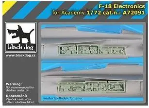Novità F-18 Electronics