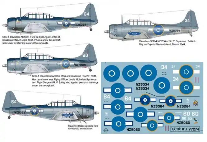 Quantità Limitata RNZAF Douglas SBD Dauntless