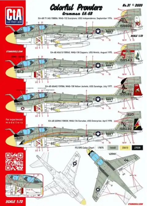 Reso Gratuito Grumman EA-6B