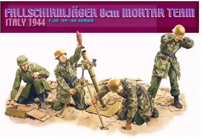 Fallschirmjäger 8cm Mortar Team
(SCATOLA VERDE) Miglior Prezzo